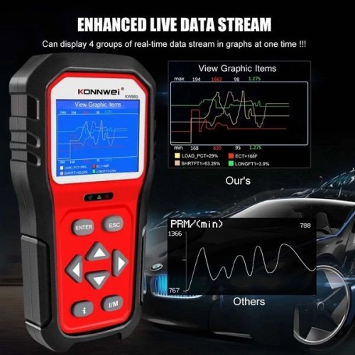 Διαγνωστικό Αυτοκινήτου Ψηφιακό OBD 2 Konnwei KW860